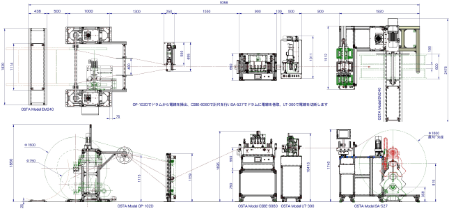 電線加工システムの参考レイアウト図